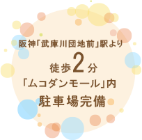武蔵川団地前駅より徒歩2分
